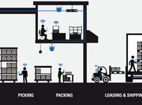 estudio igor - maria fernanda cerezo