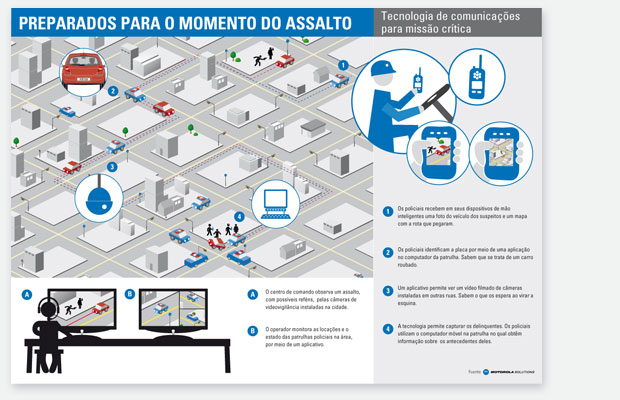 estudio igor - maria fernadna cerezo