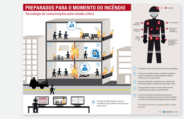 estudio igor - maria fernanda cerezo