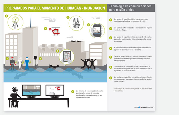 estudio igor - maría fernanda cerezo
